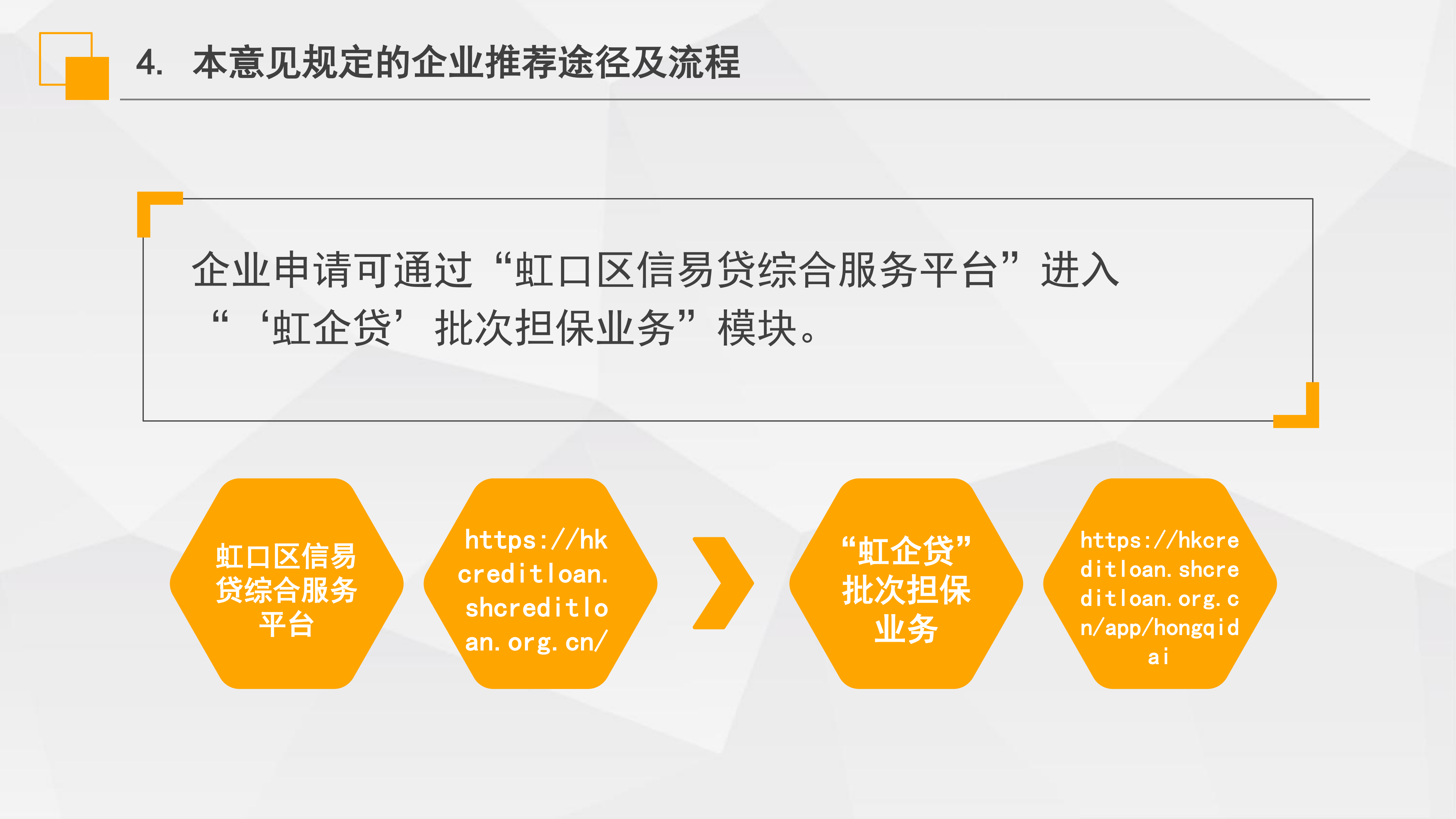 《虹口區(qū)“虹企貸”批次擔(dān)保業(yè)務(wù)實施意見》政策解讀_06.png
