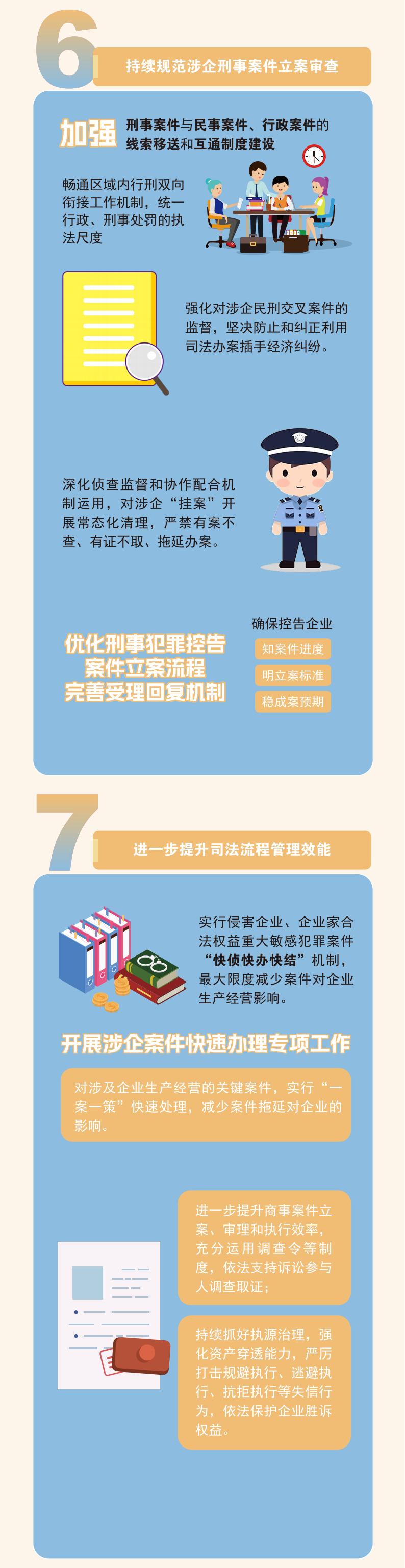 《普陀區(qū)持續(xù)優(yōu)化法治化營商環(huán)境行動(dòng)方案（2025年）》3.png