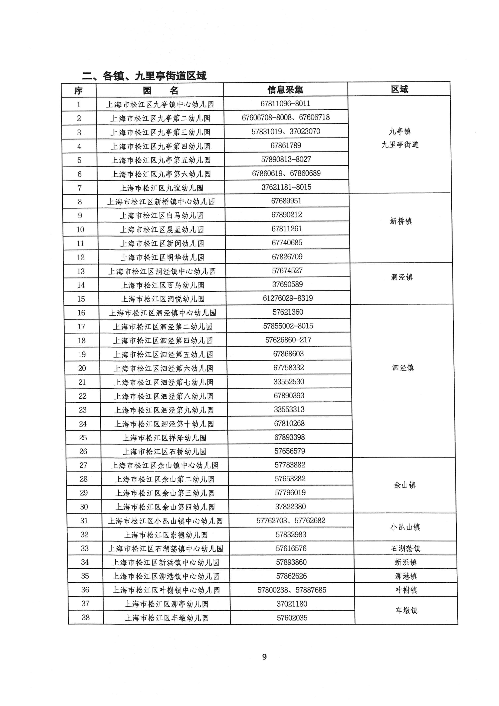 2024年松江區(qū)中大班幼兒補充入園(或轉(zhuǎn)園)須知_08.png
