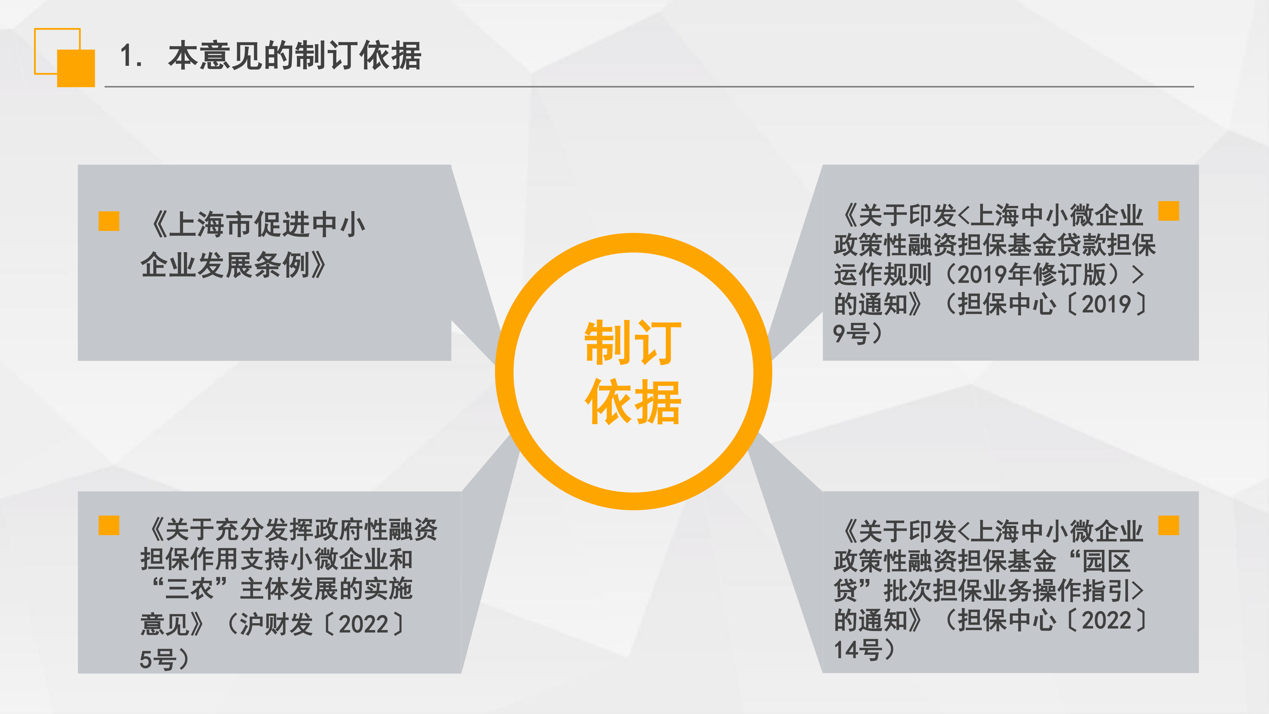 《虹口區(qū)“虹企貸”批次擔(dān)保業(yè)務(wù)實施意見》政策解讀_02.png