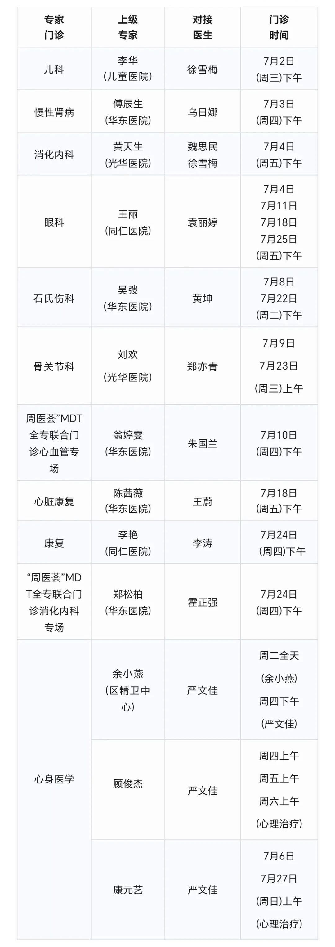 長寧各社區(qū)衛(wèi)生服務(wù)中心7月專家門診表來了～4.jpg