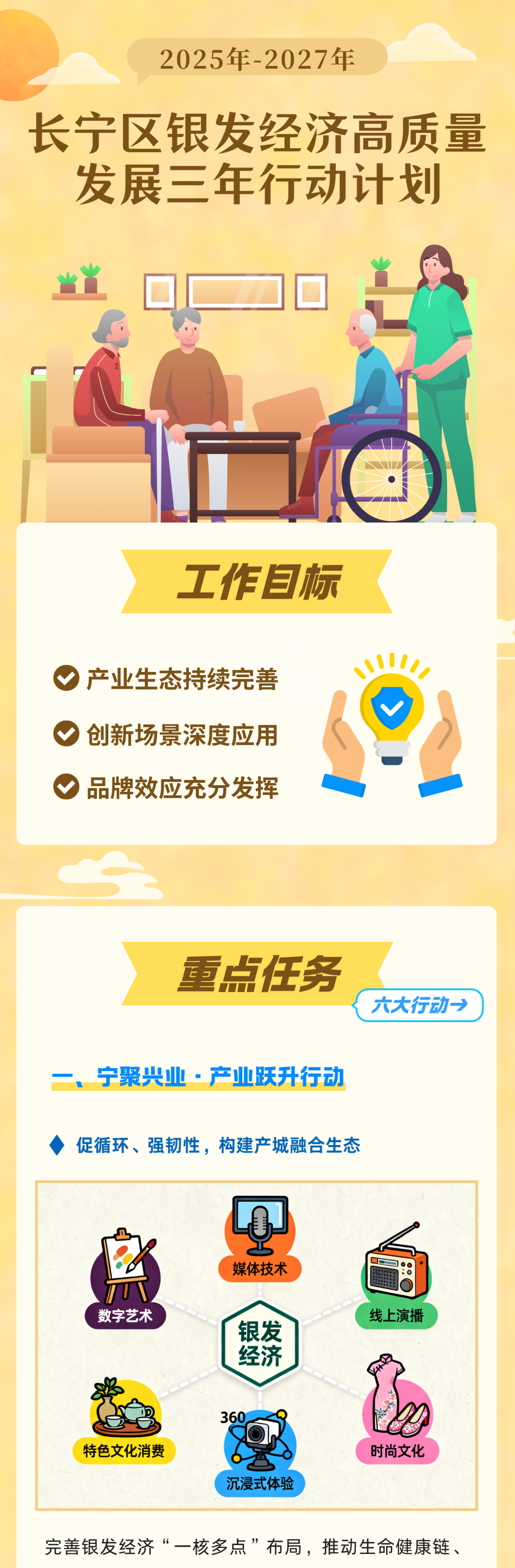 推動(dòng)銀發(fā)經(jīng)濟(jì)高質(zhì)量增長(zhǎng)，長(zhǎng)寧發(fā)布這個(gè)計(jì)劃→1.png