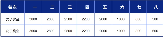1030_095730_585.jpg 微信圖片_2025-10-30_095629_236.png