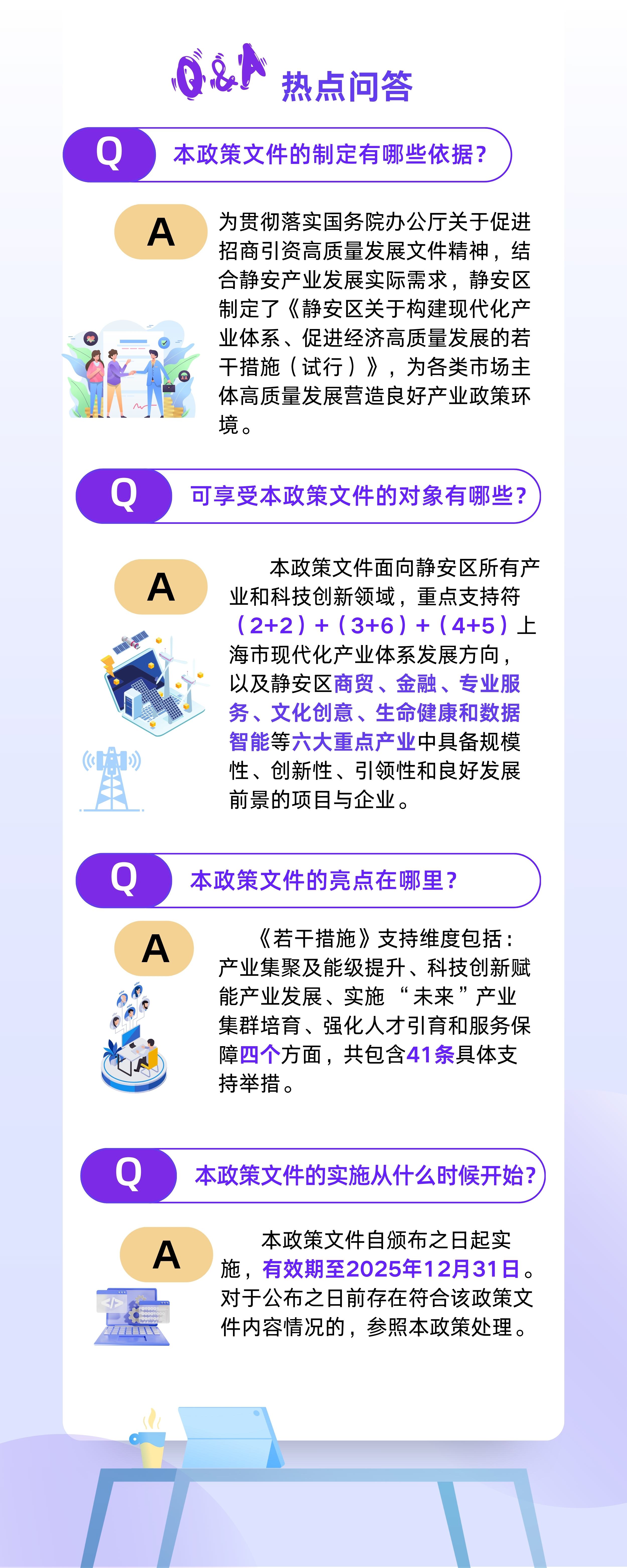 《靜安區(qū)關(guān)于構(gòu)建現(xiàn)代化產(chǎn)業(yè)體系、促進(jìn)經(jīng)濟(jì)高質(zhì)量發(fā)展的若干措施（試行）》政策圖解.jpg