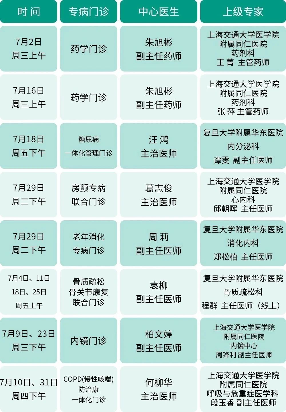 長寧各社區(qū)衛(wèi)生服務(wù)中心7月專家門診表來了～3.jpg