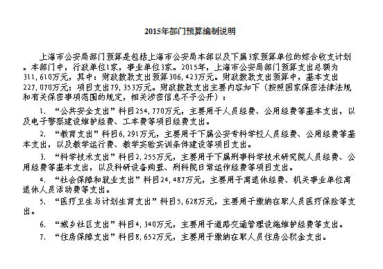 2015年上海市公安局部門預(yù)算編制說(shuō)明