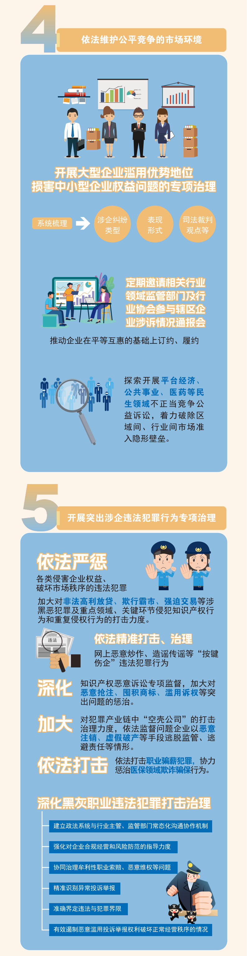 《普陀區(qū)持續(xù)優(yōu)化法治化營商環(huán)境行動(dòng)方案（2025年）》2.png