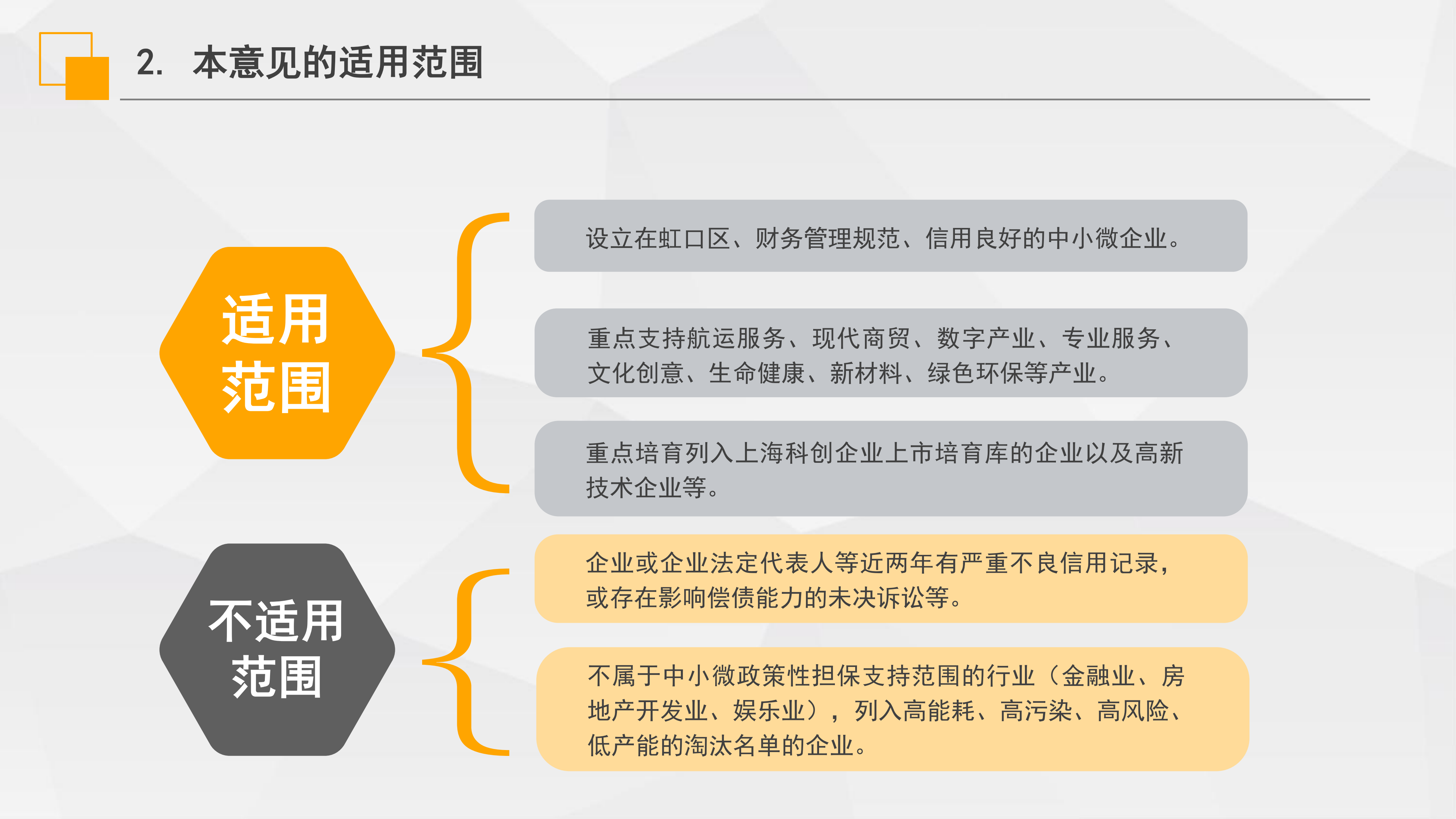 《虹口區(qū)“虹企貸”批次擔(dān)保業(yè)務(wù)實施意見》政策解讀_03.png