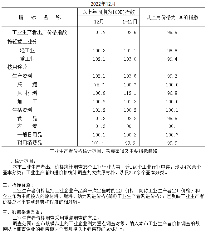 出廠(chǎng).png