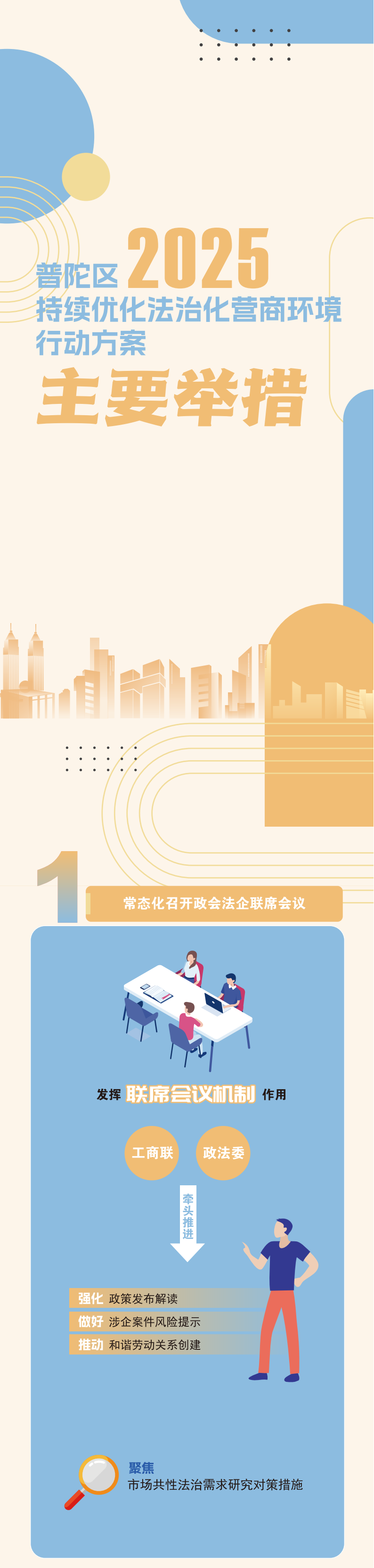 《普陀區(qū)持續(xù)優(yōu)化法治化營商環(huán)境行動(dòng)方案（2025年）》.png
