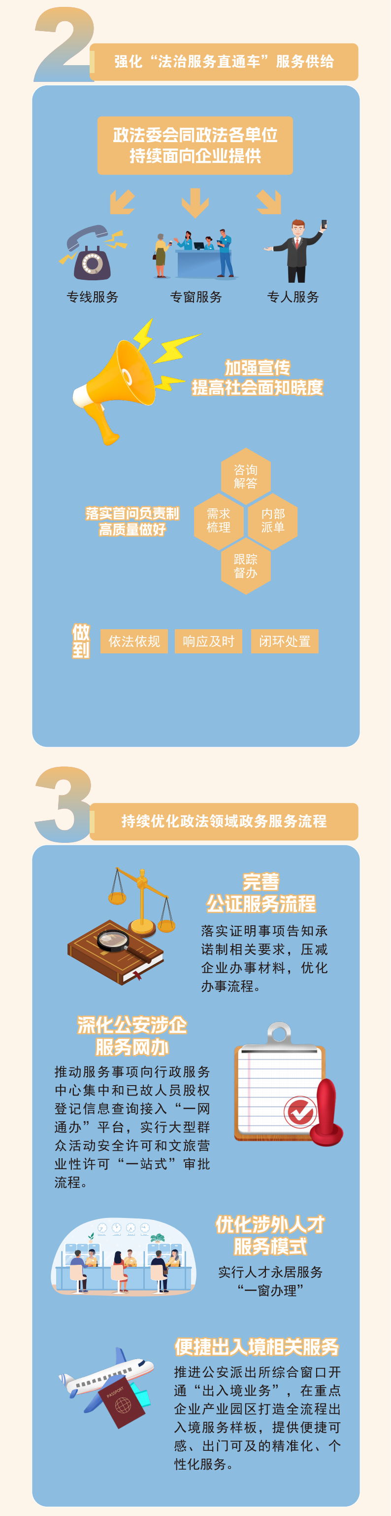 《普陀區(qū)持續(xù)優(yōu)化法治化營商環(huán)境行動(dòng)方案（2025年）》1.png