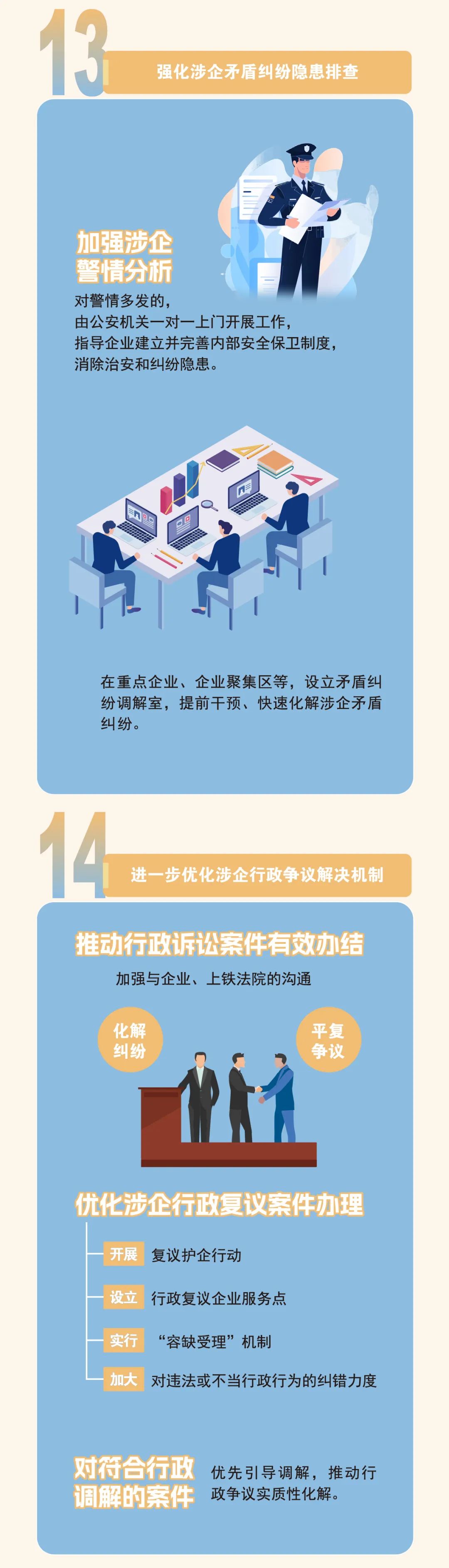 《普陀區(qū)持續(xù)優(yōu)化法治化營商環(huán)境行動(dòng)方案（2025年）》7.jpeg