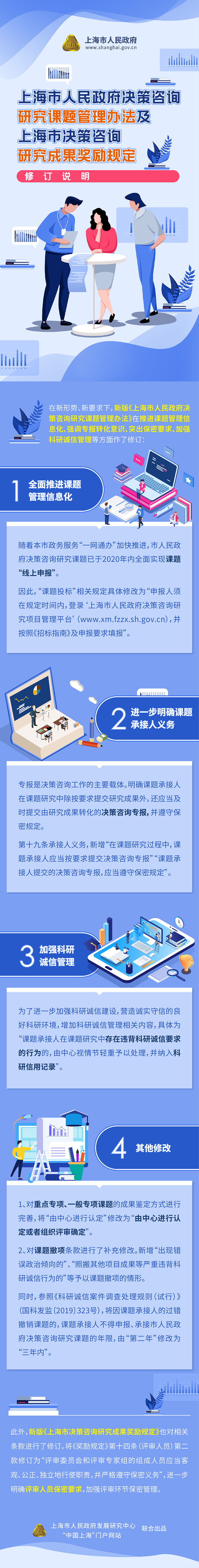 上海市決策咨詢研究課題管理辦法及成果獎(jiǎng)勵(lì)規(guī)定修訂說明.jpg