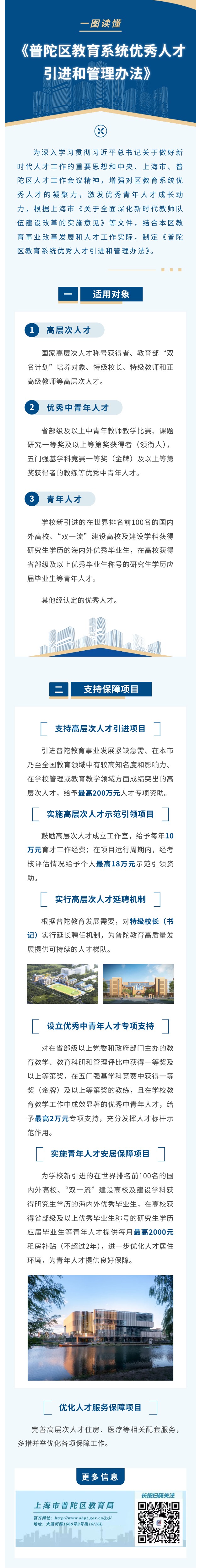 普陀區(qū)教育系統(tǒng)優(yōu)秀人才引進和管理辦法.jpg