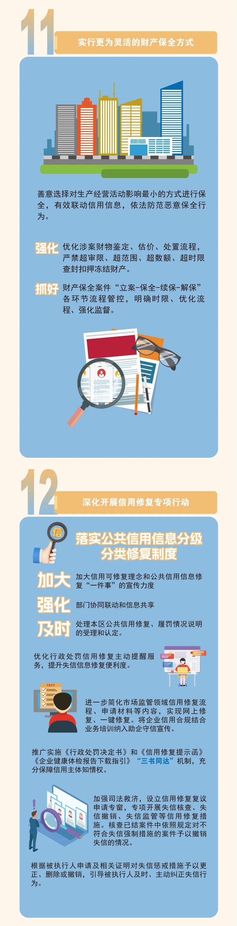 《普陀區(qū)持續(xù)優(yōu)化法治化營商環(huán)境行動(dòng)方案（2025年）》6.jpeg