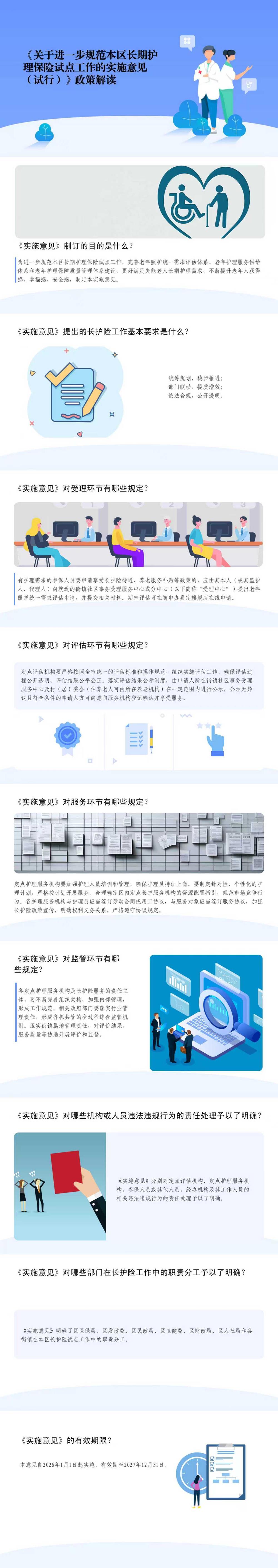 圖文解讀：關(guān)于進(jìn)一步規(guī)范本區(qū)長(zhǎng)期護(hù)理保險(xiǎn)試點(diǎn)工作的實(shí)施意見（試行） .jpg