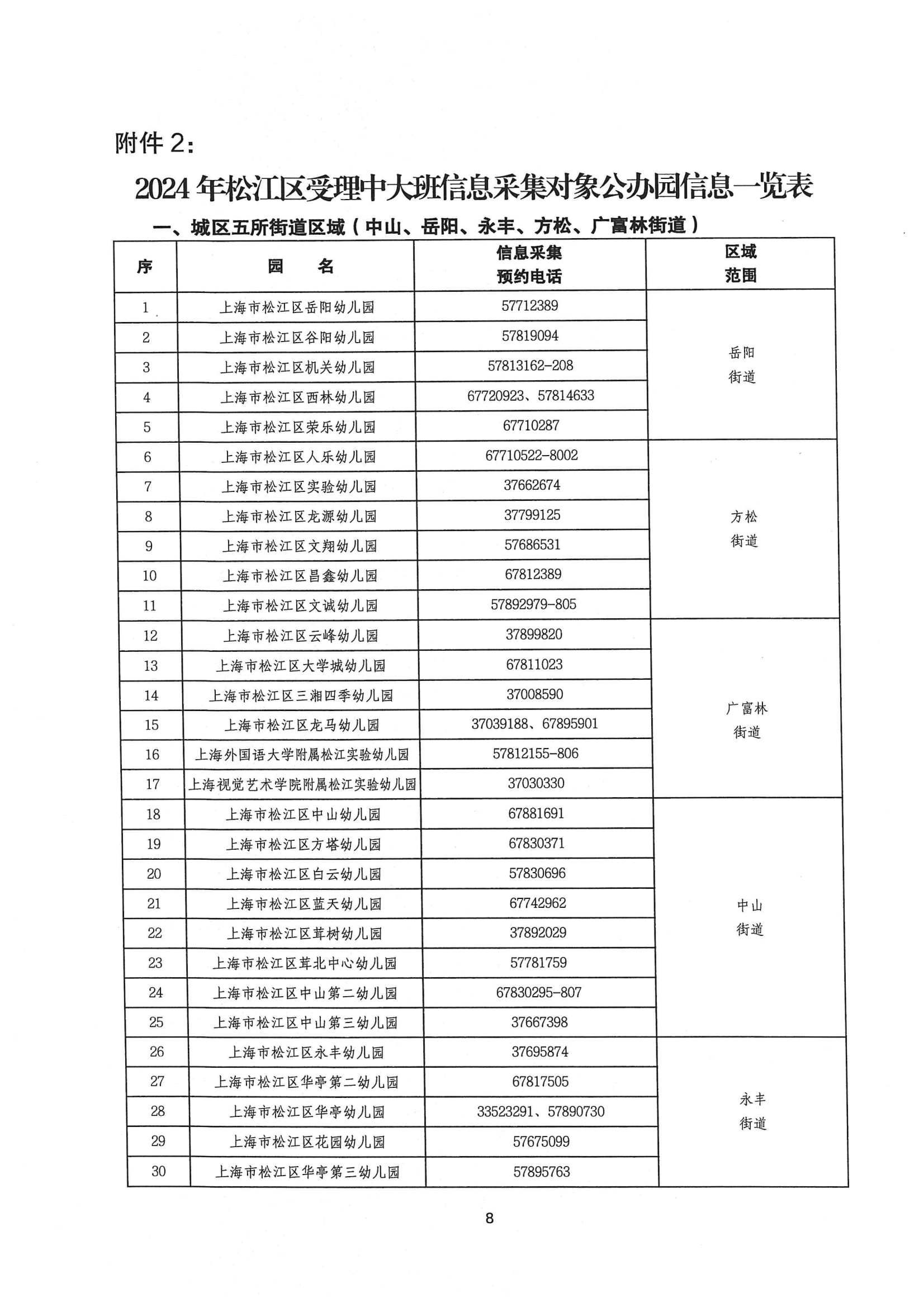 2024年松江區(qū)中大班幼兒補充入園(或轉(zhuǎn)園)須知_07.png