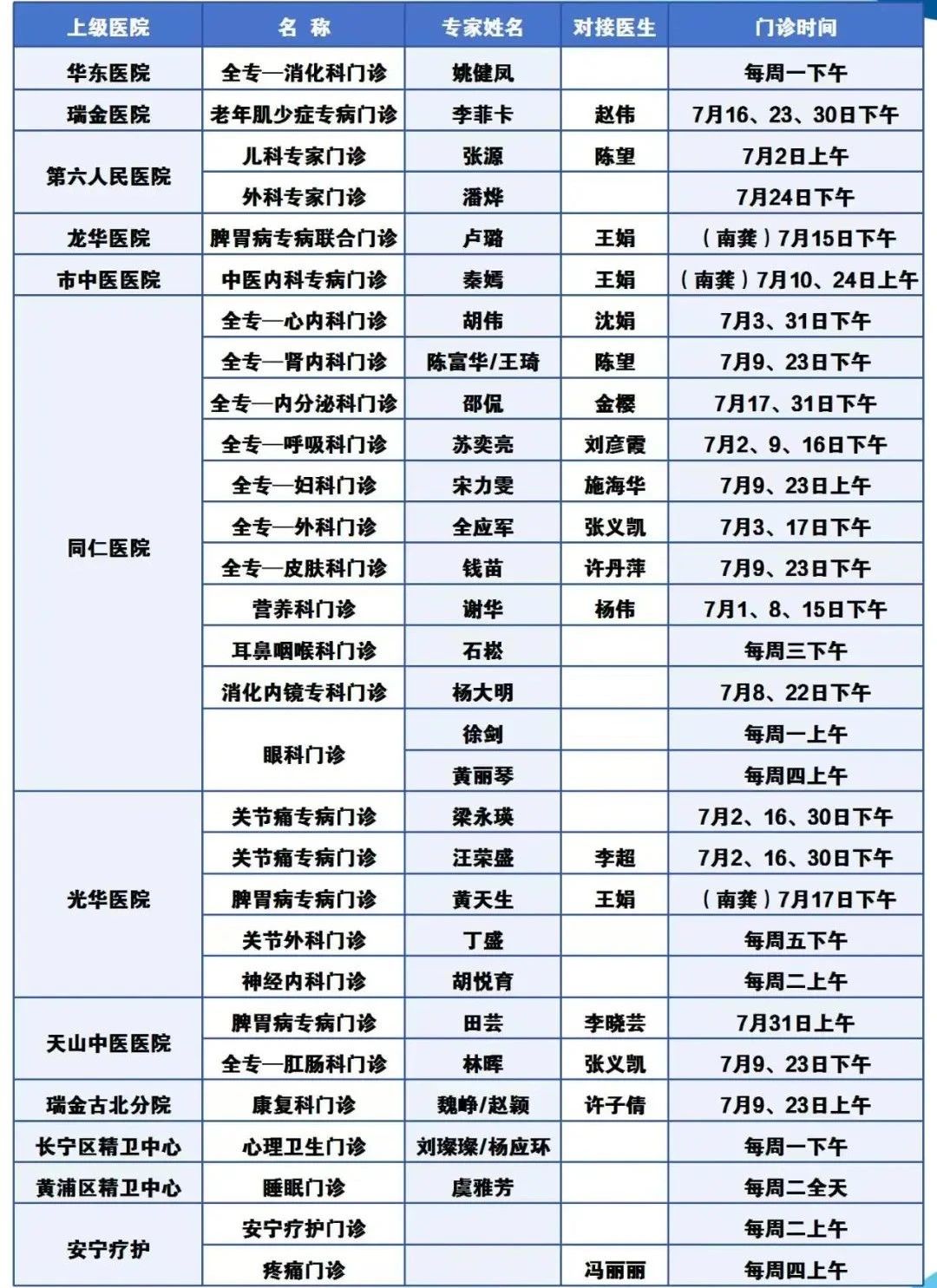 長寧各社區(qū)衛(wèi)生服務(wù)中心7月專家門診表來了～8.jpg
