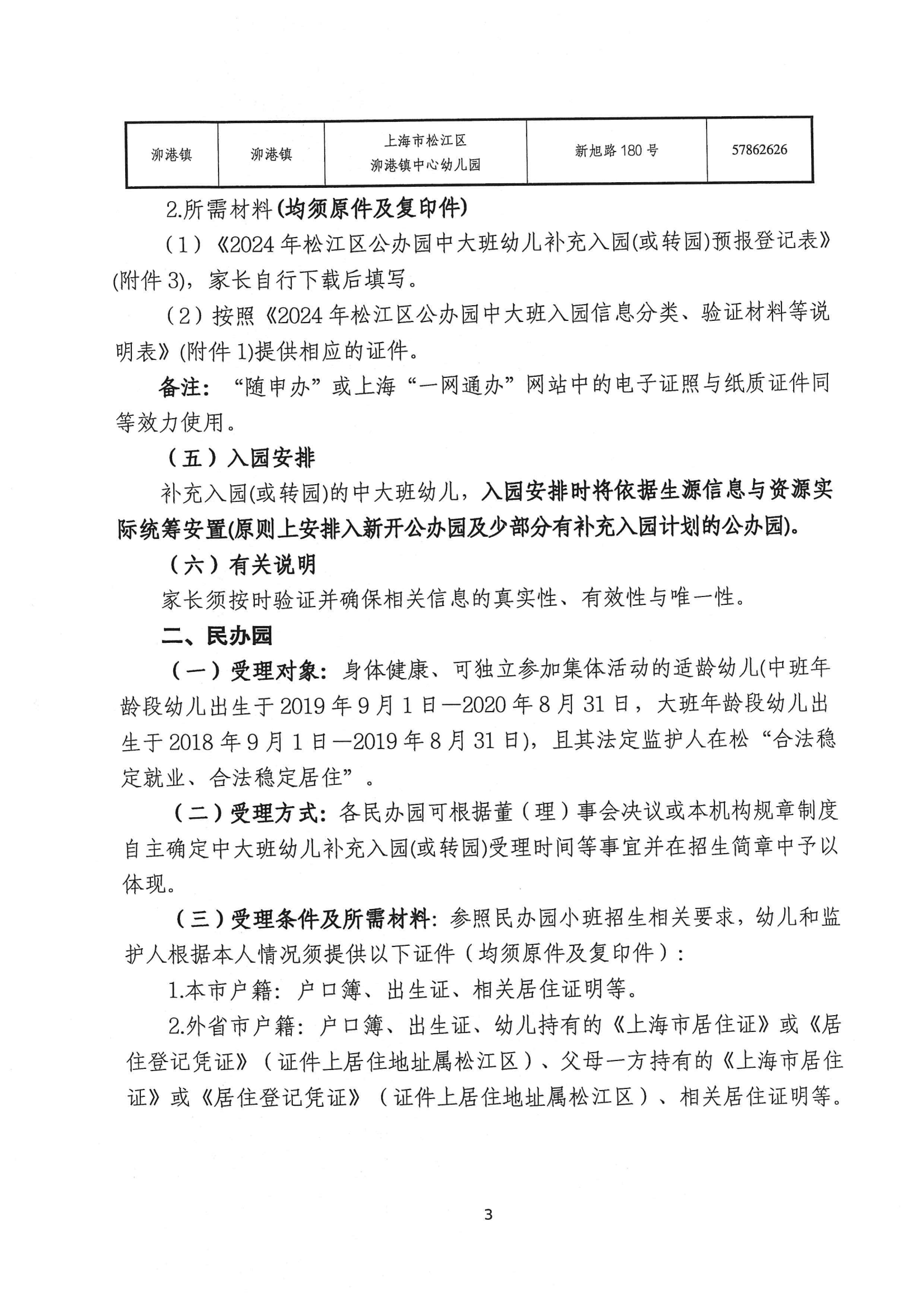 2024年松江區(qū)中大班幼兒補充入園(或轉(zhuǎn)園)須知_02.png
