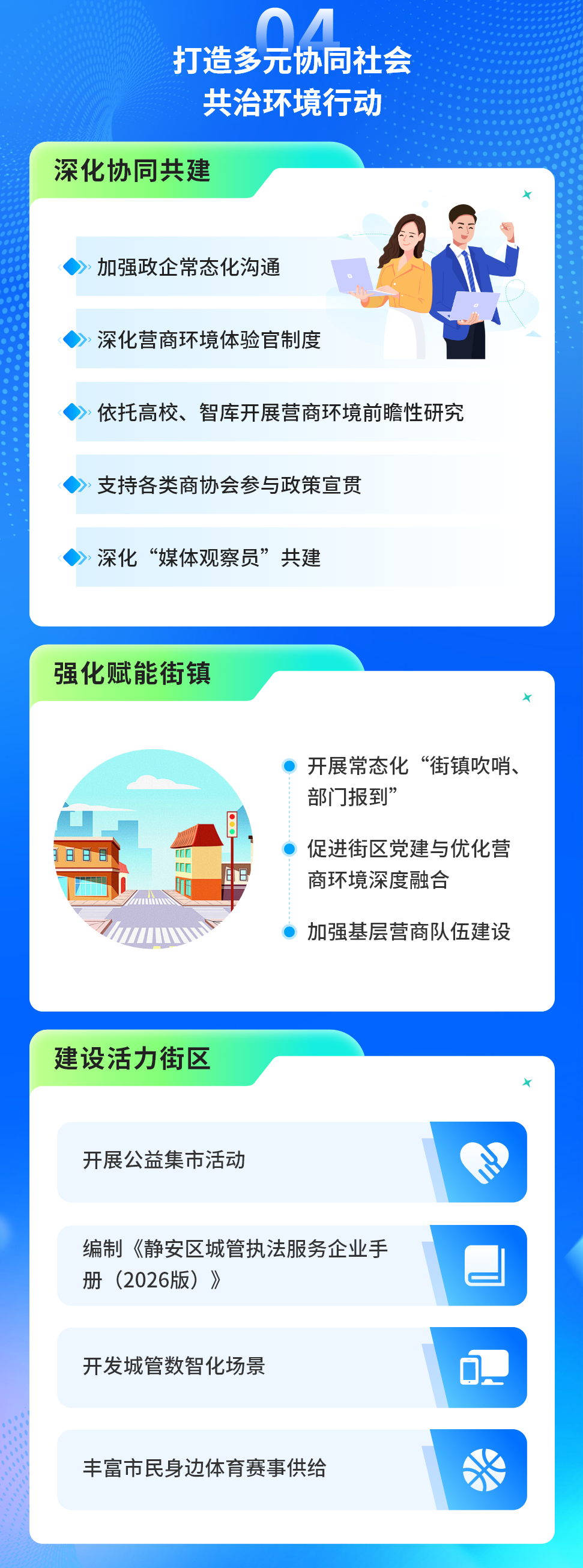 《靜安區(qū)加快打造國際一流營商環(huán)境行動(dòng)方案（2026年）》   .png
