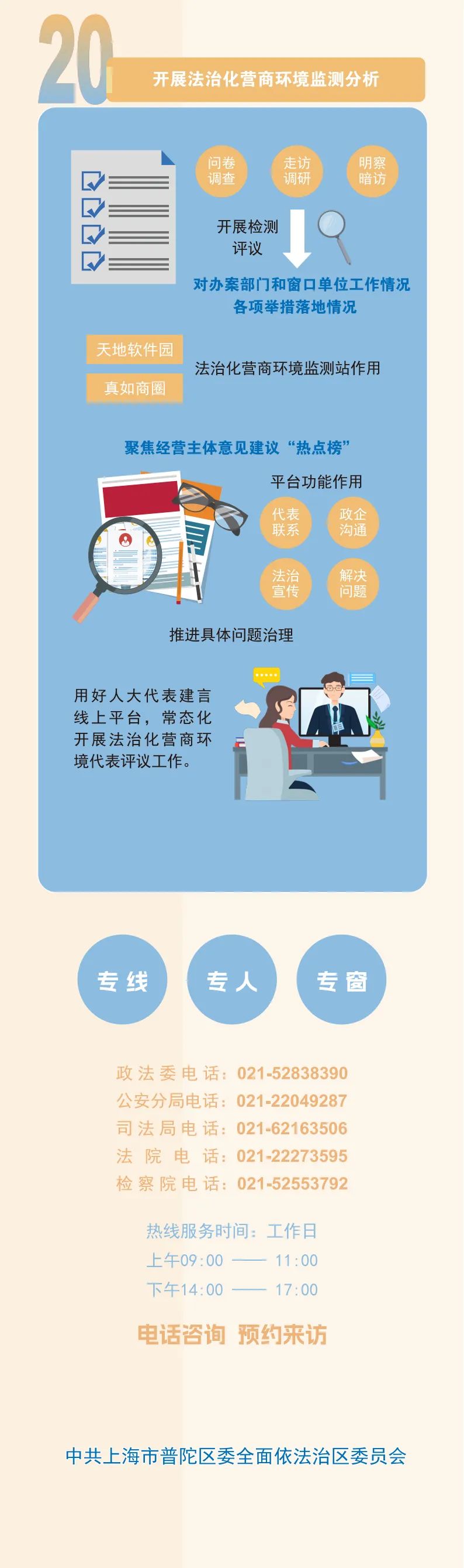 《普陀區(qū)持續(xù)優(yōu)化法治化營商環(huán)境行動(dòng)方案（2025年）》11.jpeg