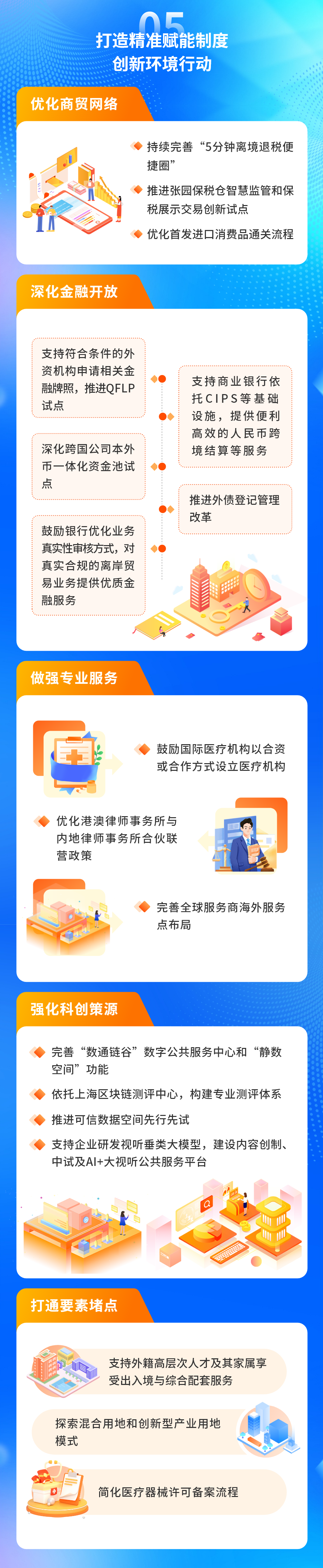 《靜安區(qū)加快打造國際一流營商環(huán)境行動(dòng)方案（2026年）》    .png