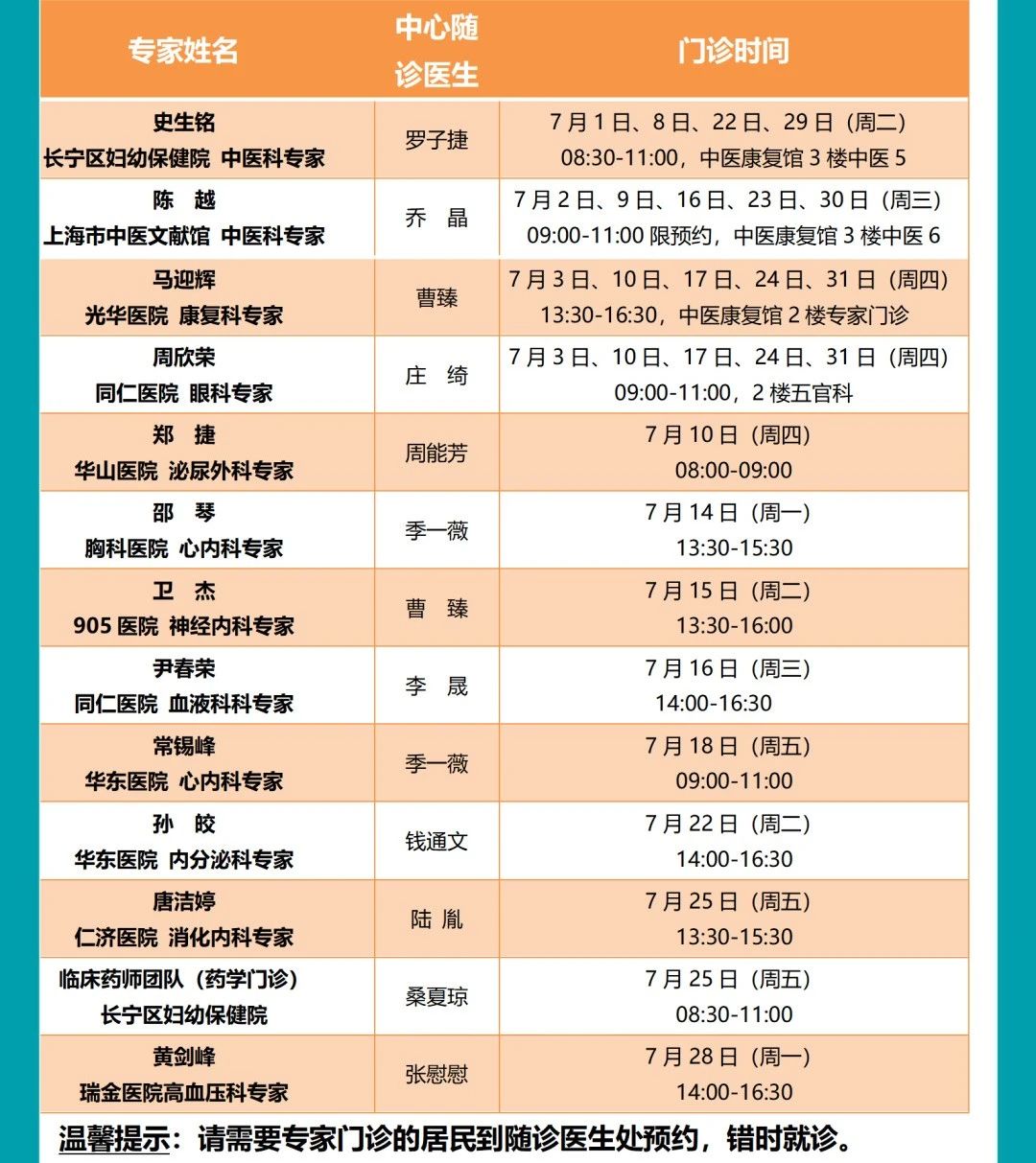 長寧各社區(qū)衛(wèi)生服務(wù)中心7月專家門診表來了～2.jpg