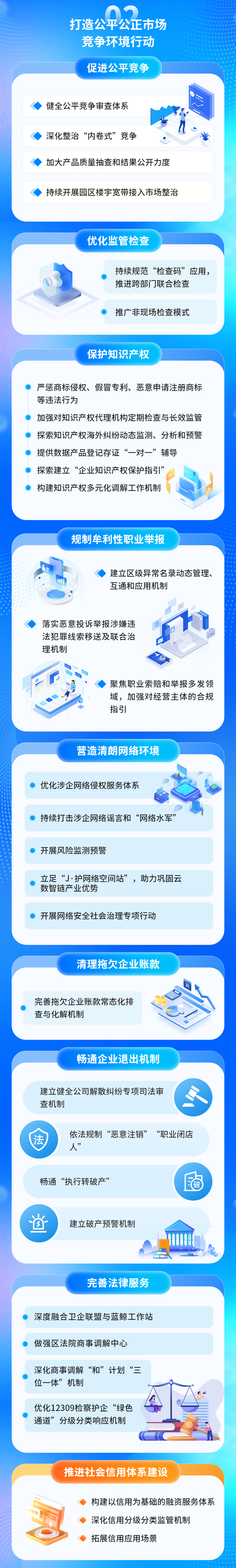 《靜安區(qū)加快打造國際一流營商環(huán)境行動(dòng)方案（2026年）》 .png