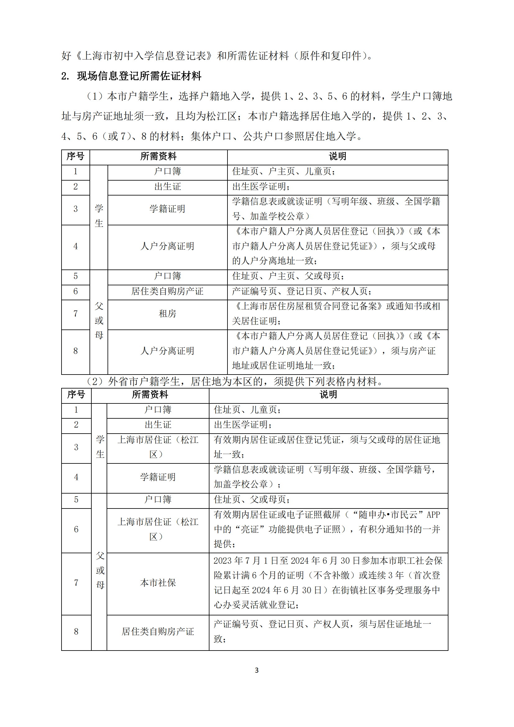 07：2024年松江區(qū)未在本市入園適齡兒童和來(lái)滬就讀六年級(jí)學(xué)生信息登記辦法_02.png