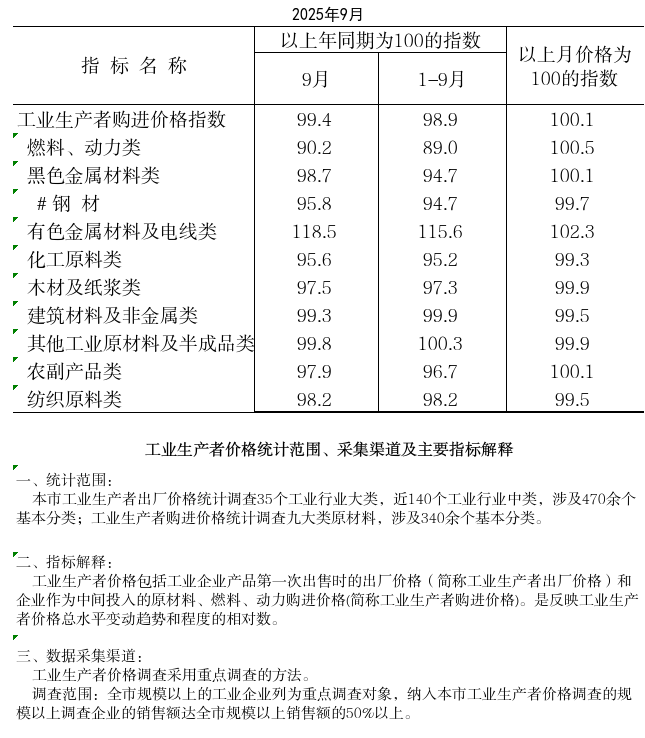截圖-2025年10月17日 14時(shí)4分53秒.png