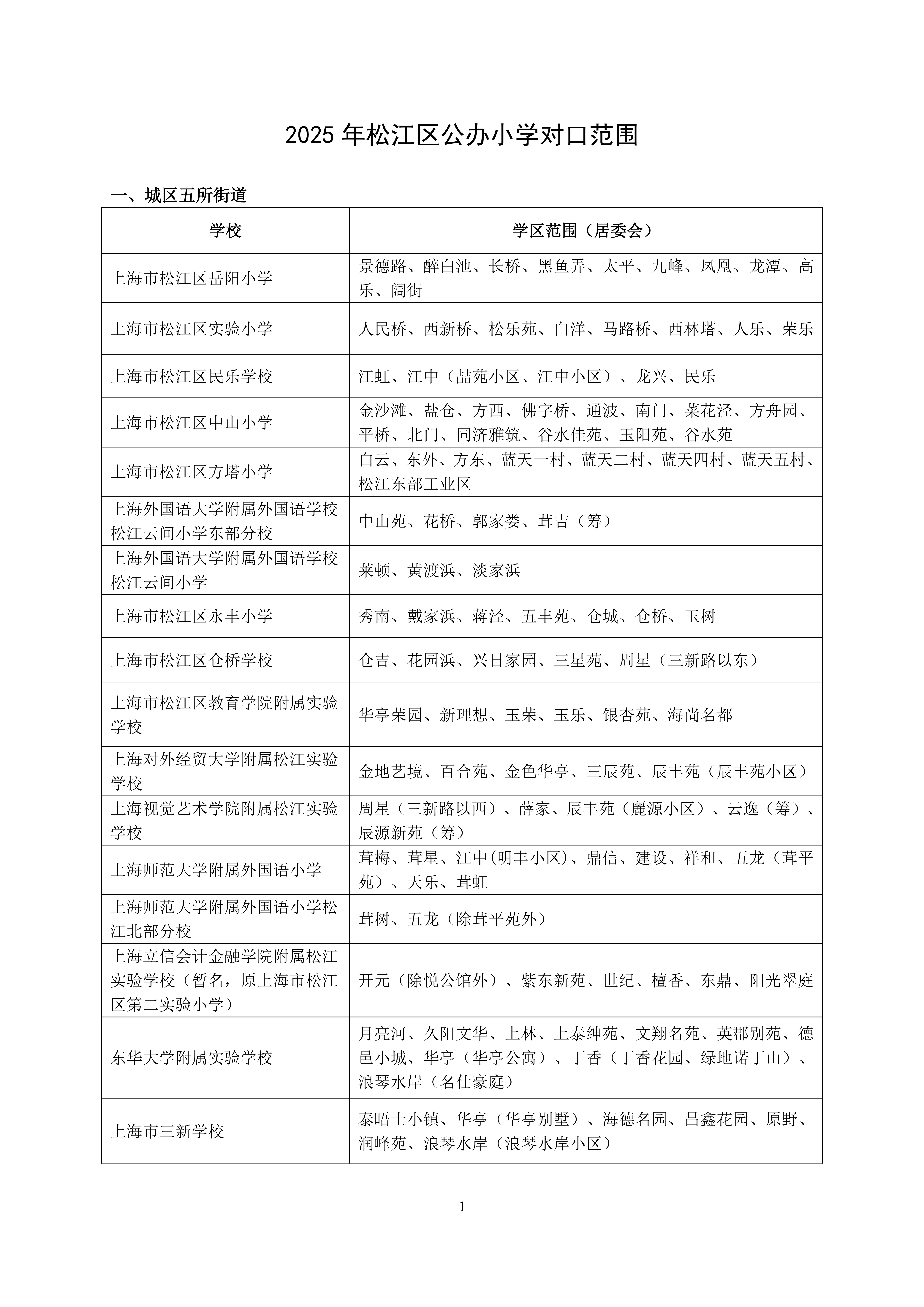 2025年松江區(qū)公辦小學(xué)對(duì)口范圍說(shuō)明_00.png