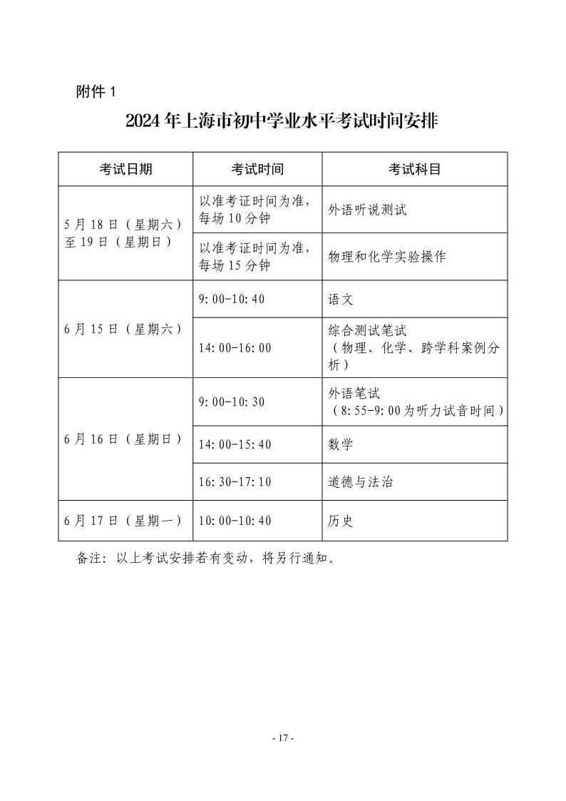 關(guān)于2024年松江區(qū)高中階段學(xué)?？荚囌猩ぷ鞯膶?shí)施意見17.jpeg